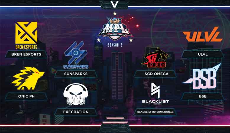 Mobile Legends: Bang Bang Professional League participating teams