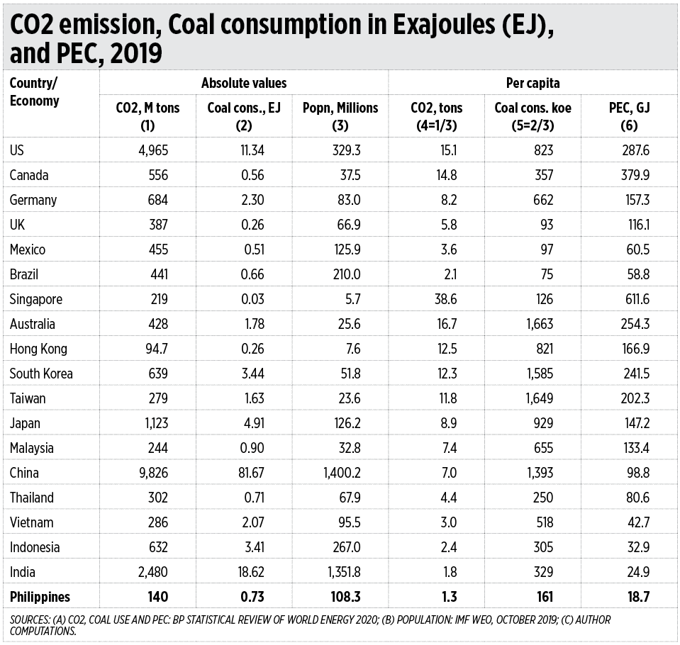 virtue-signaling-in-energy-businessworld-online