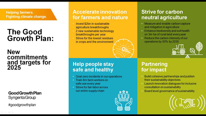 cover-syngenta-070720
