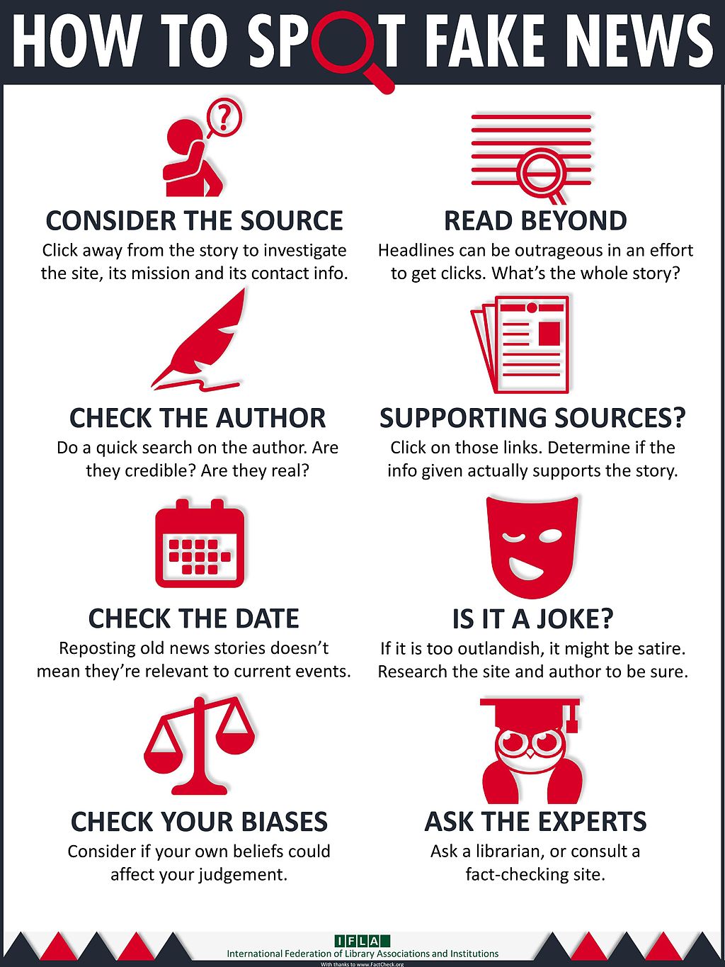 On social media, it’s better to be a skeptic How to Spot Fake News - On social media, it’s better to be a skeptic