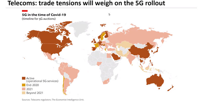 Global economy not expected to fully recover before 2022 — report The Economist Intelligence Unit110920 3 - Global economy not expected to fully recover before 2022 — report