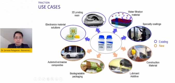 Nanotronics