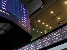 Stock Market Archives Businessworld
