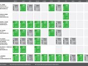 Economic rebound, asset quality to drive bank stocks — analysts