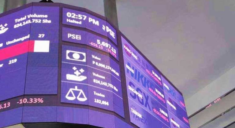 PSE index to move sideways on income reports