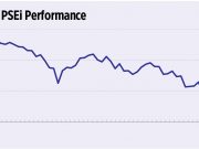 Vaccine rollouts, coronavirus surge, and stricter lockdowns: Financial markets on a spin in first quarter