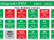 How PSEi member stocks performed — June 25, 2021