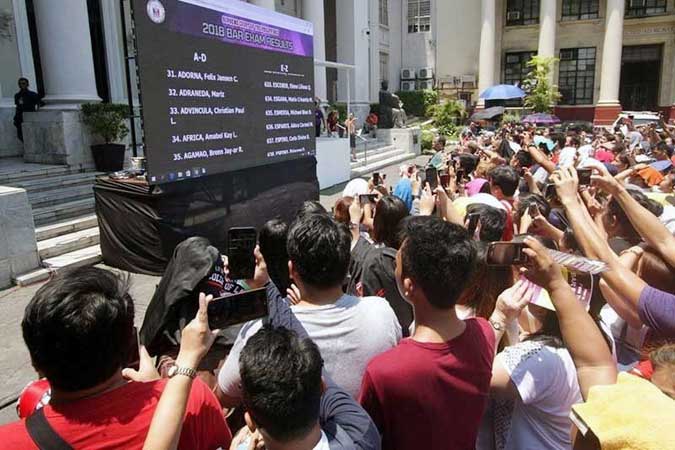 Bar-exams-result
