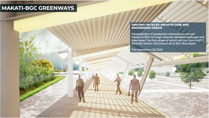 Makati-BGC-Greenways