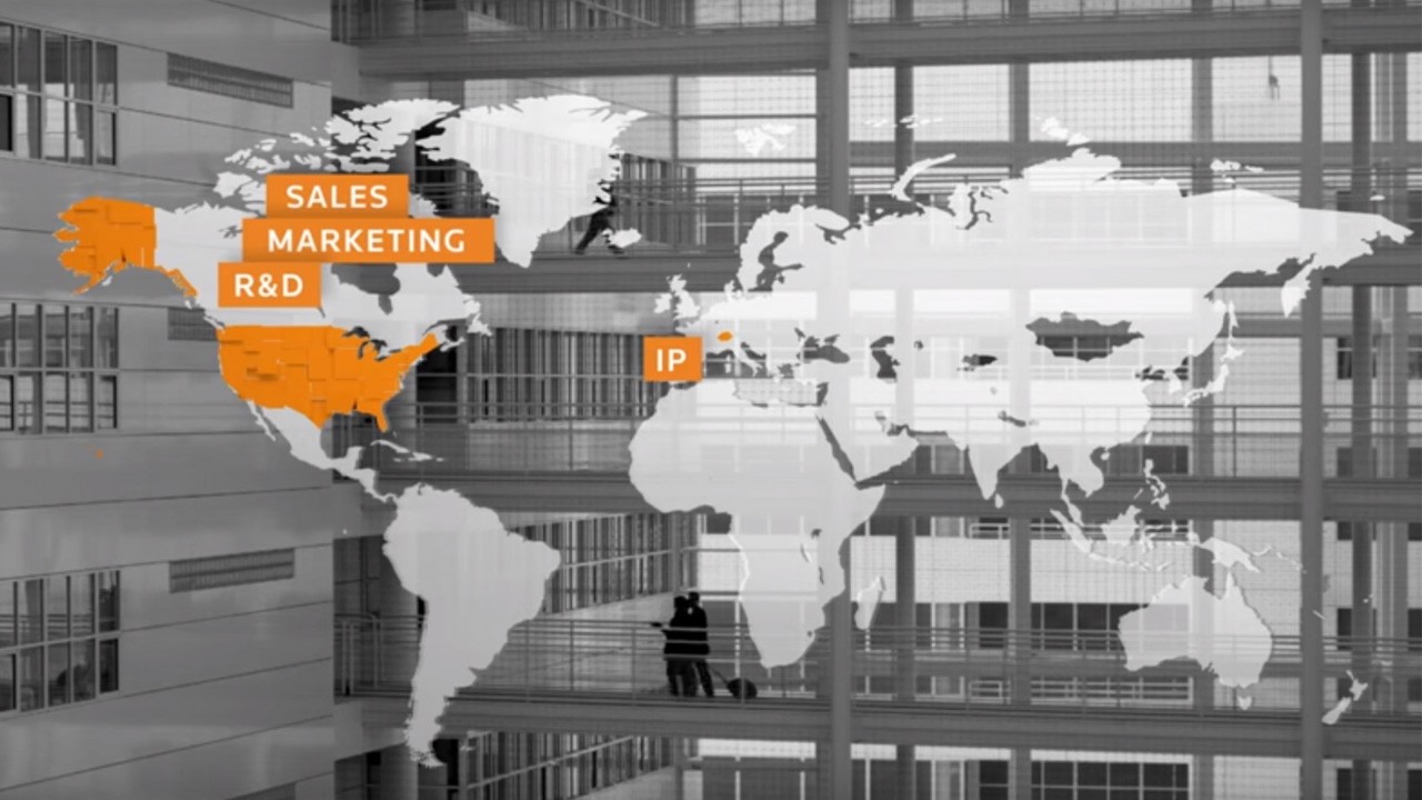 Profit-shifting-world