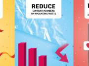 Ahead of 9.9 sale, environmental groups call on Lazada and Shopee to lead zero-waste initiatives