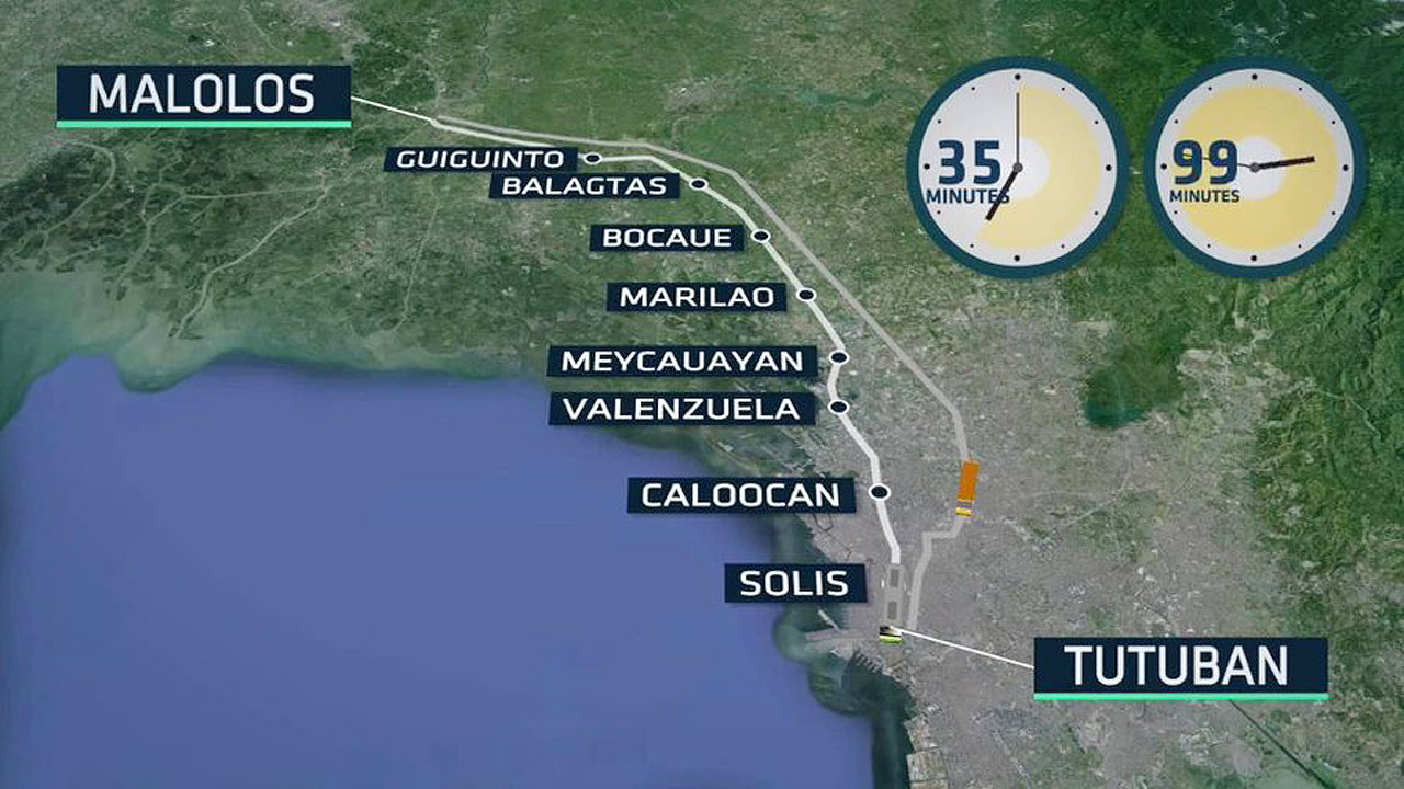 Malolos-Tutuban