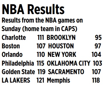 NBA