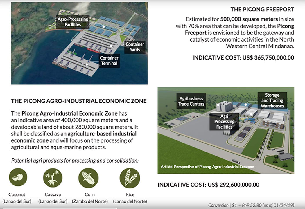 PICONG Ecozone