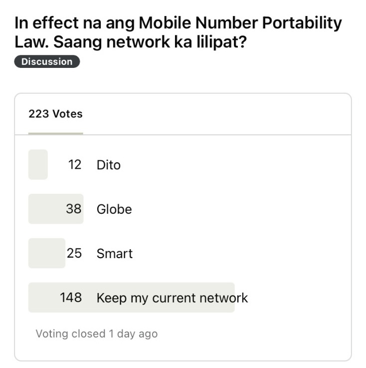 Reddit survey