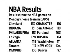 Ja Morant’s 26 points fuel Grizzlies’ win over Nuggets