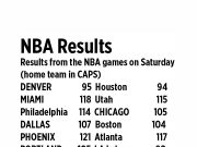 Dončić’s 3-pointer as time expires sinks Celtics