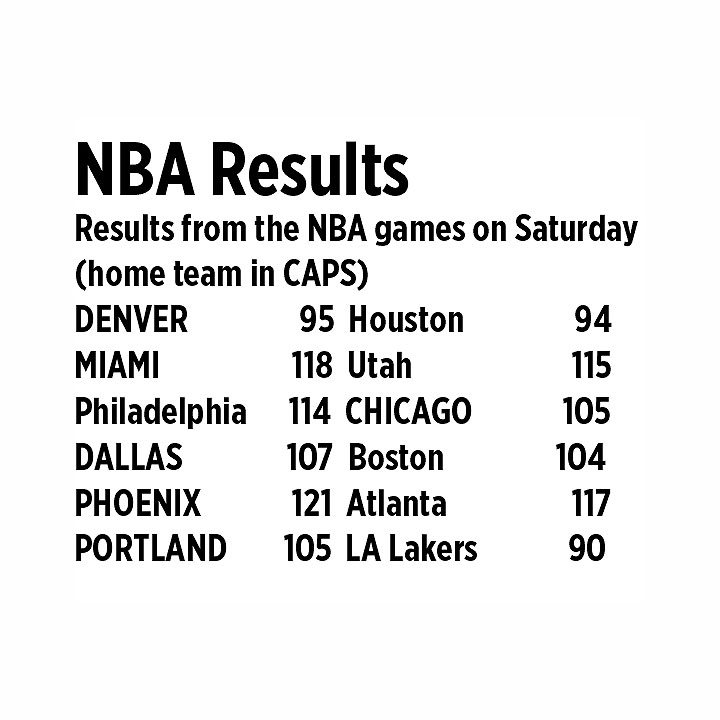 NBA