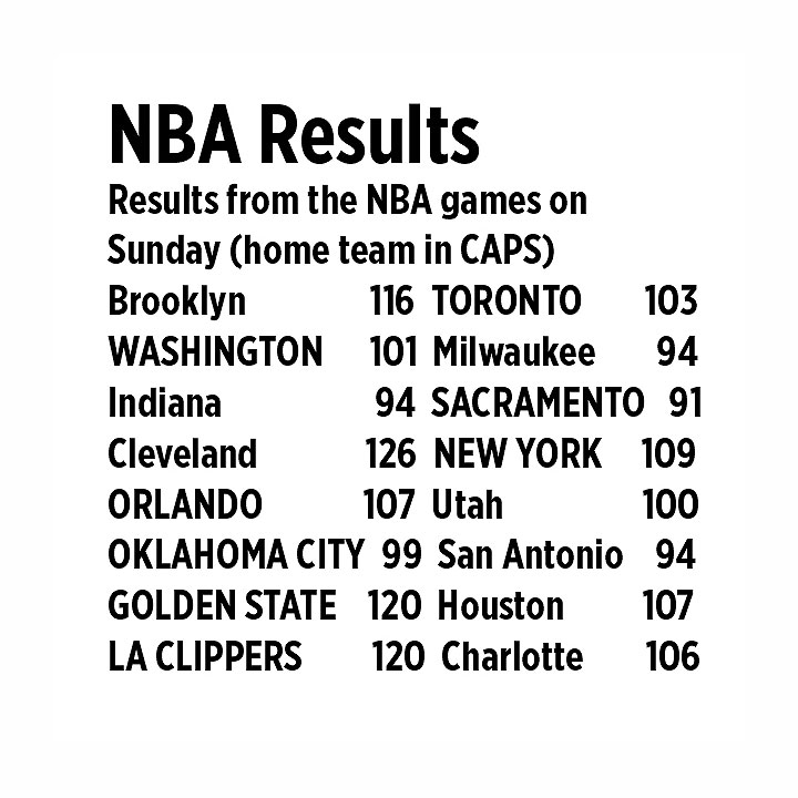 NBA