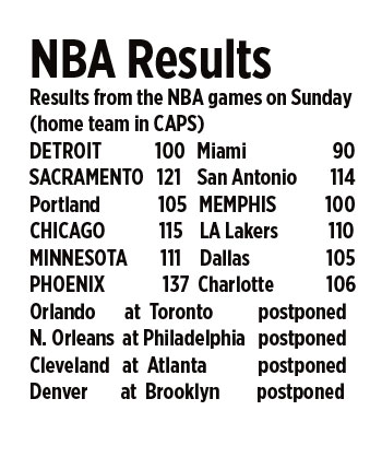 Devin Booker returns, NBA-leading Suns rout Hornets 137-106