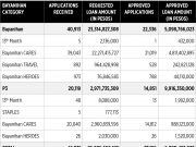 Expanding MSME reach: A Q&A with Small Business Corp.