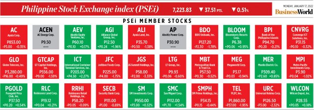 psei011722