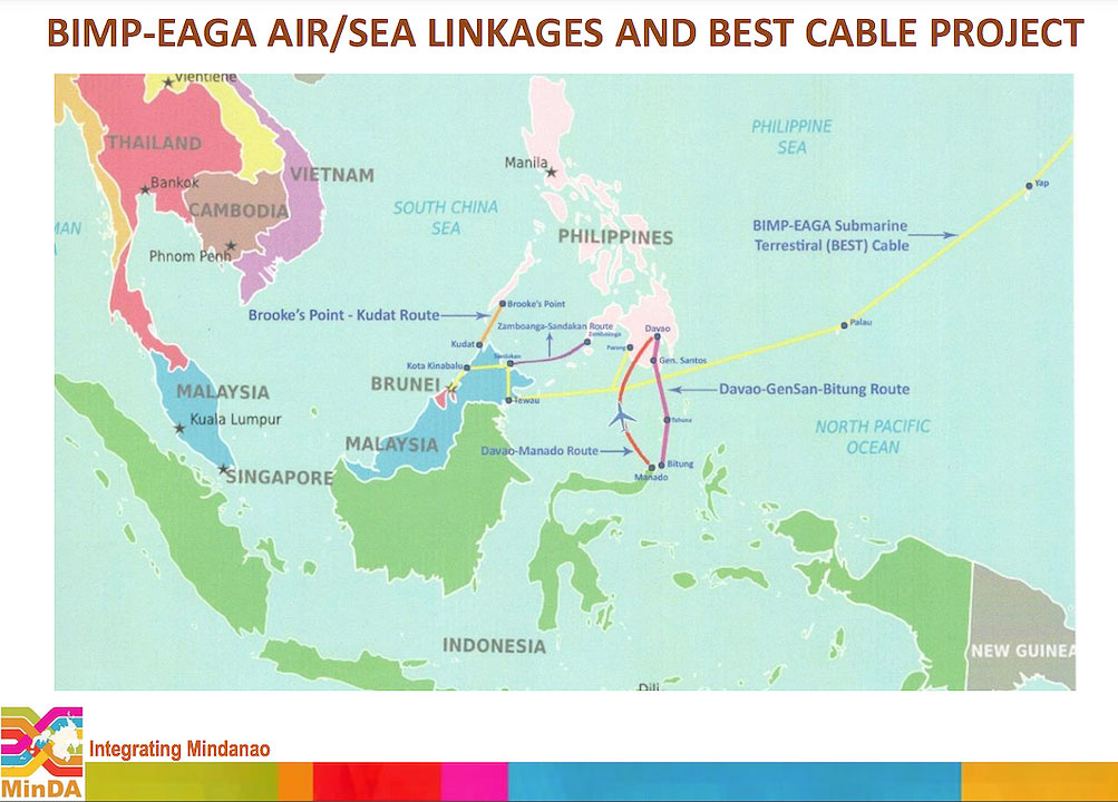 BIMP-EAGA-links-MINDA-PRESENTATION