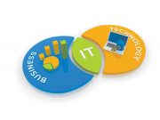 Fintech’s continuing role beyond COVID