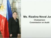 Former Davao city accountant appointed as new COA chair by President Duterte