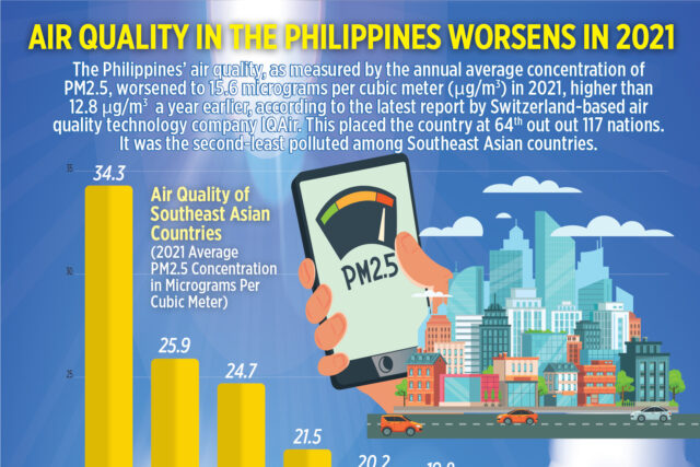 220325Air_Quality-01_tb