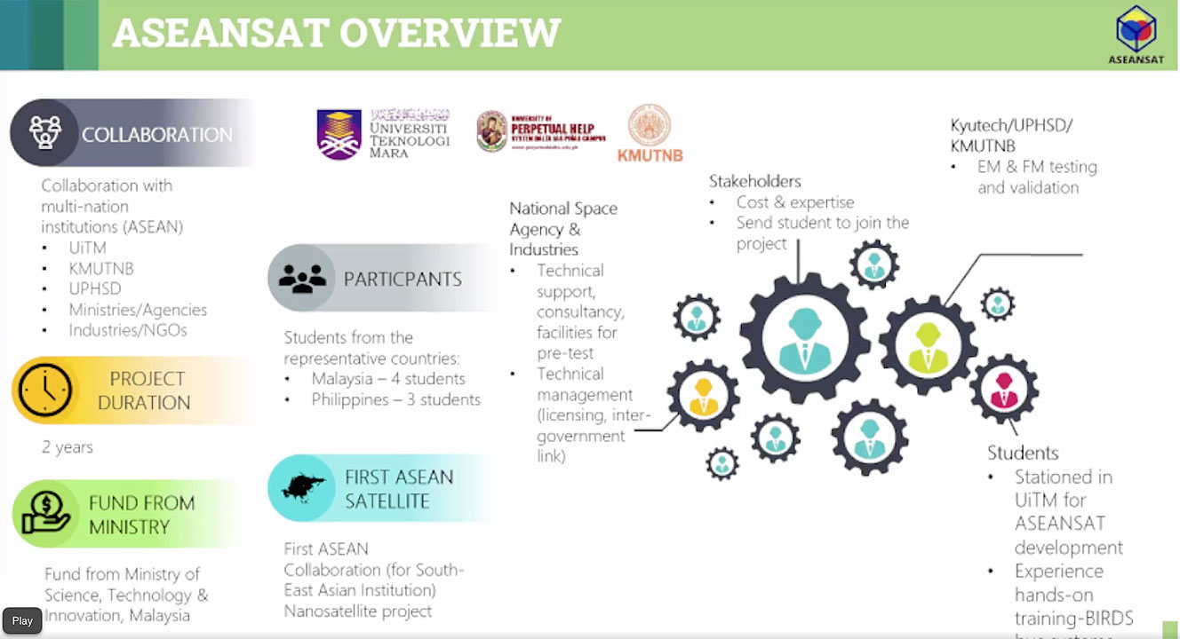 ASEANSAT1-presentation