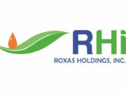 Roxas Holdings’ net loss widens to P196 million as expenses rise