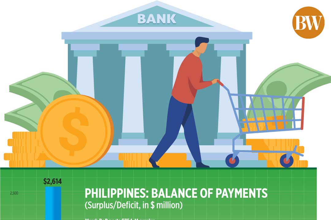 check and balance in government philippines