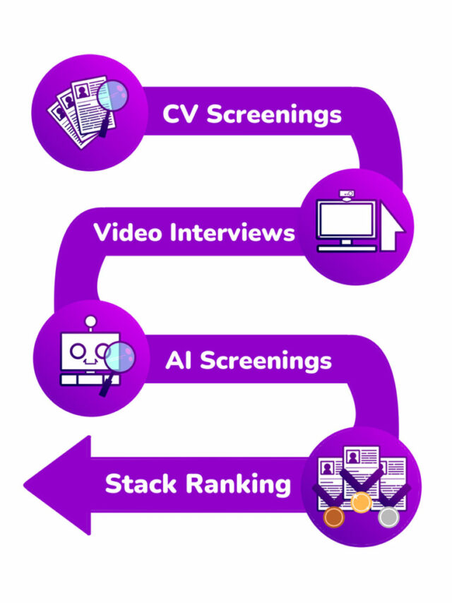 News6txt---MetroCity-AI-process-flow-er-1-(1)-OL