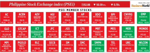 psei040122