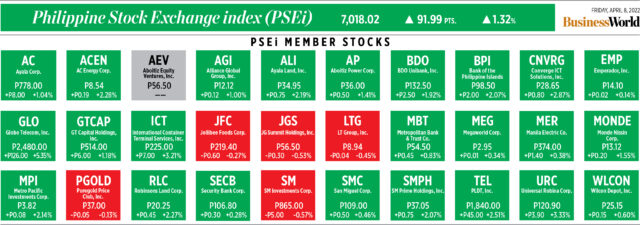 psei040822