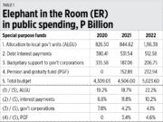 Public finance and UPSE’s PDE batch 33