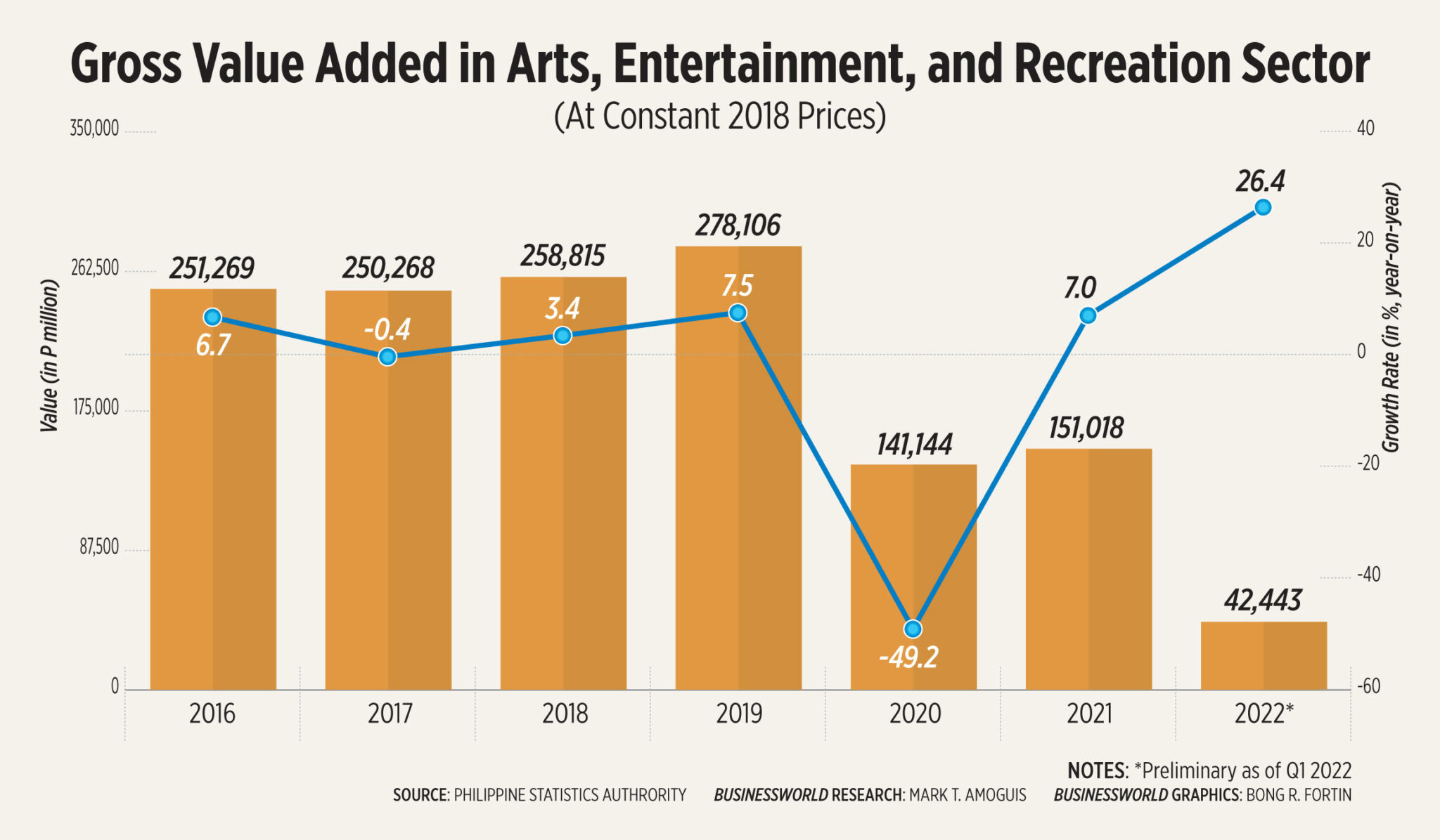 Still the best seats in the house? The cautious return of the cinema
