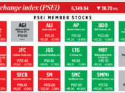 How PSEi member stocks performed — July 12, 2022