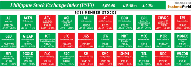 psei081222NEW