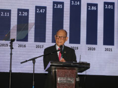 PHL likely to achieve growth targets