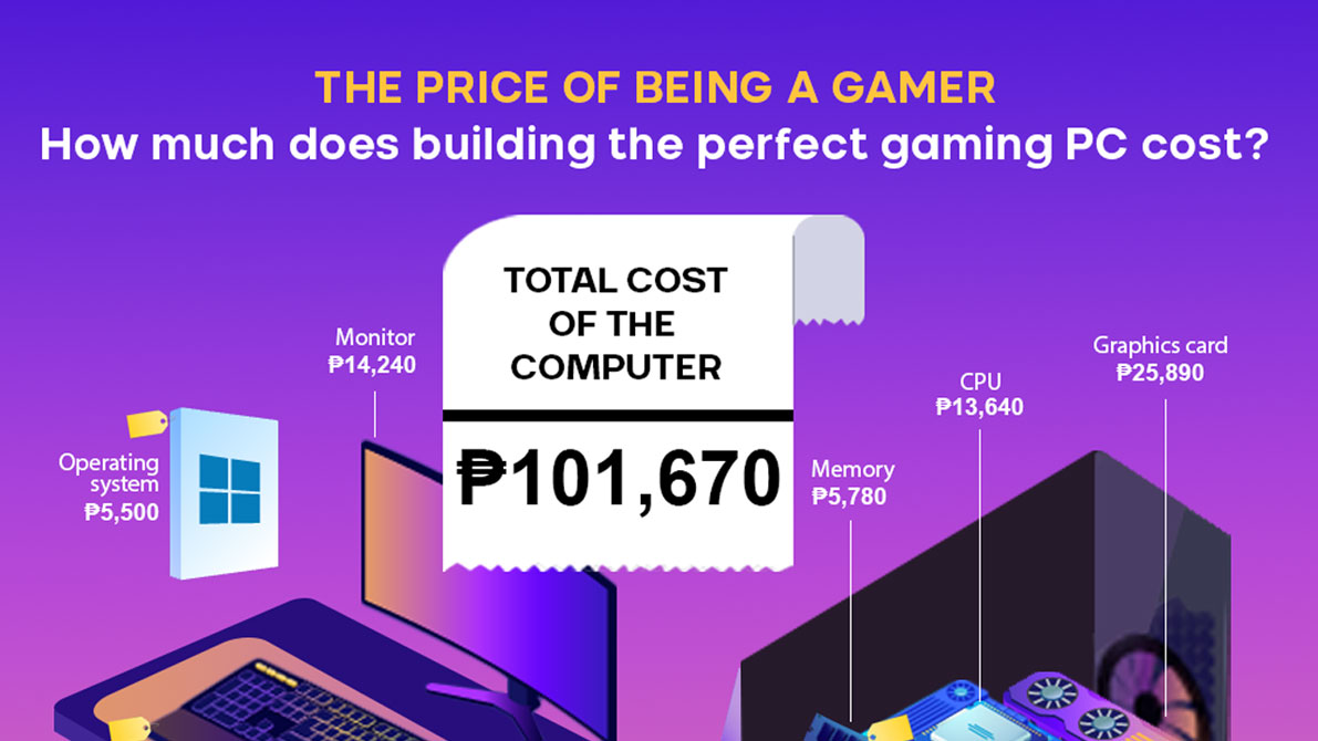 21-interesting-pc-gamer-demographics-you-may-not-know-59-off