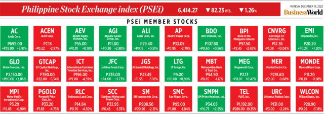 psei121922