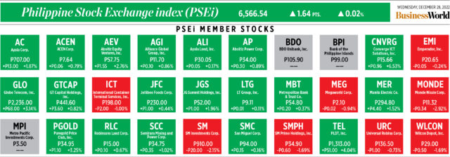 psei122822