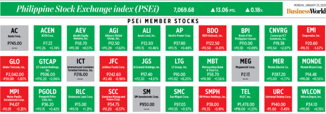 psei082323