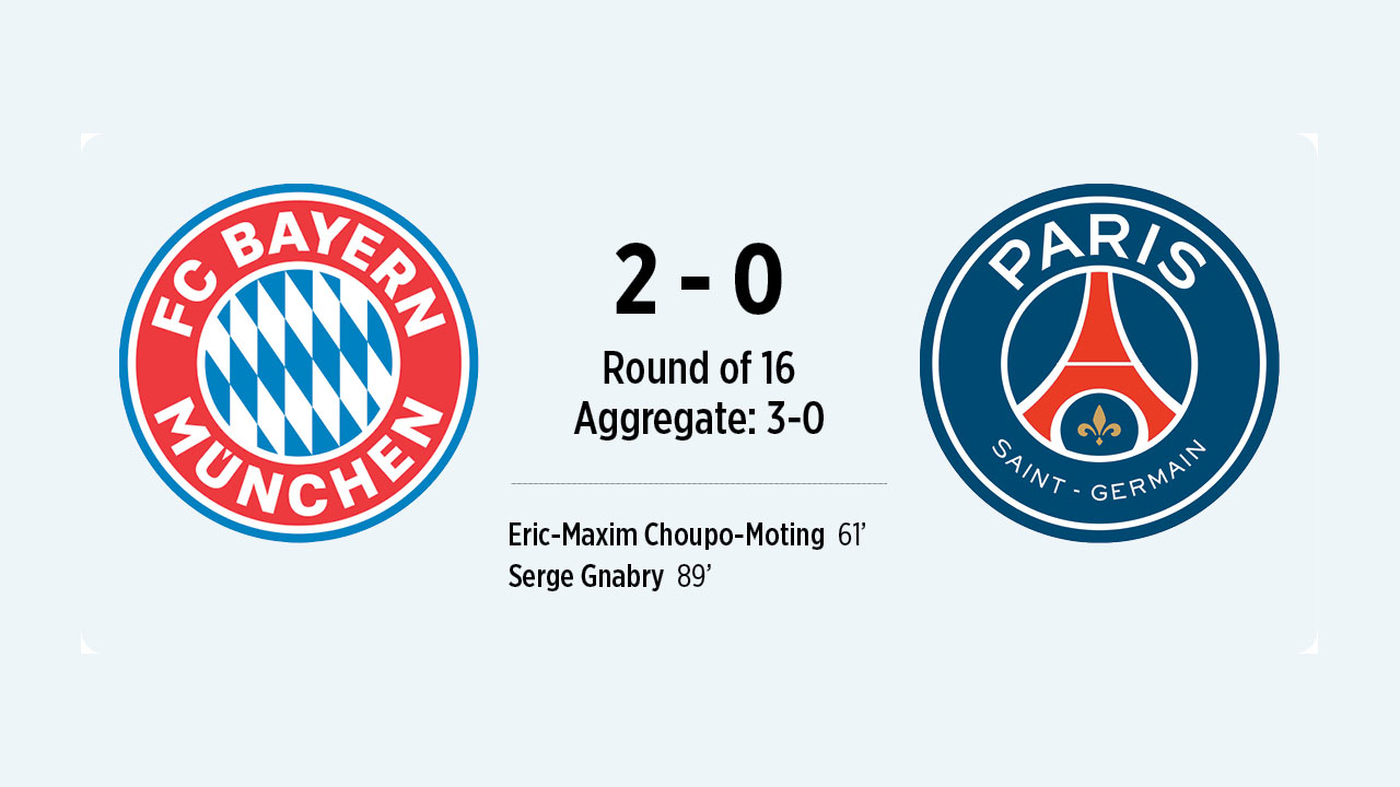 Bayern-Munich-Paris-St-Germain