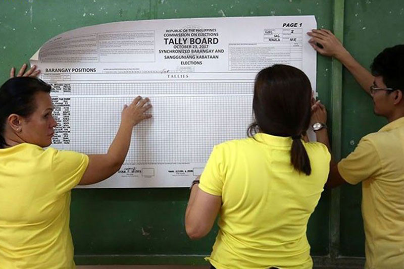 Barangay-SK-election-PHILSTAR-FILE-MIGUEL-DE-GUZMAN