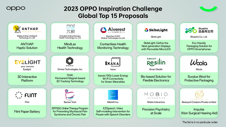 R2-15-finalists-for-2023-OPPO-Inspiration-Challenge-OL