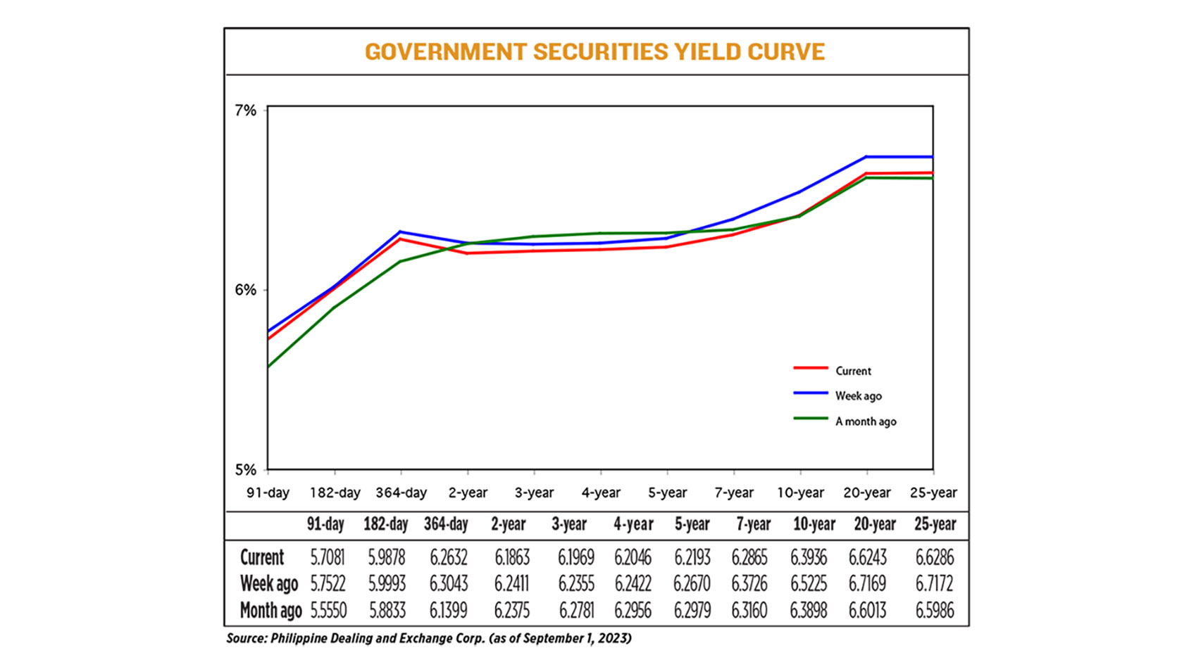 YIELD-09.04.23