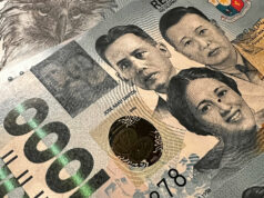 Peso gains as weak US data boost Fed cut bets